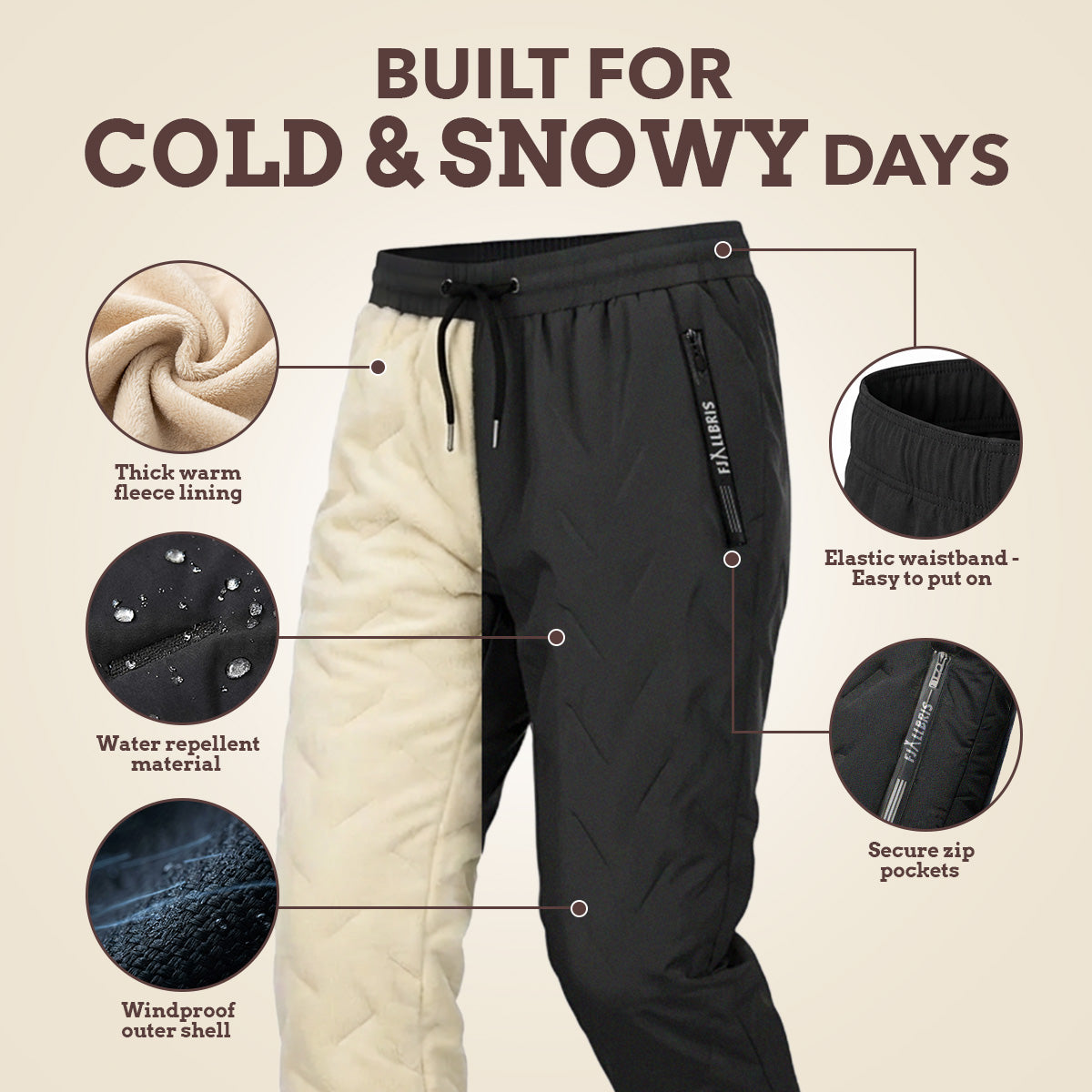 Ultrawarm Fleece Pants