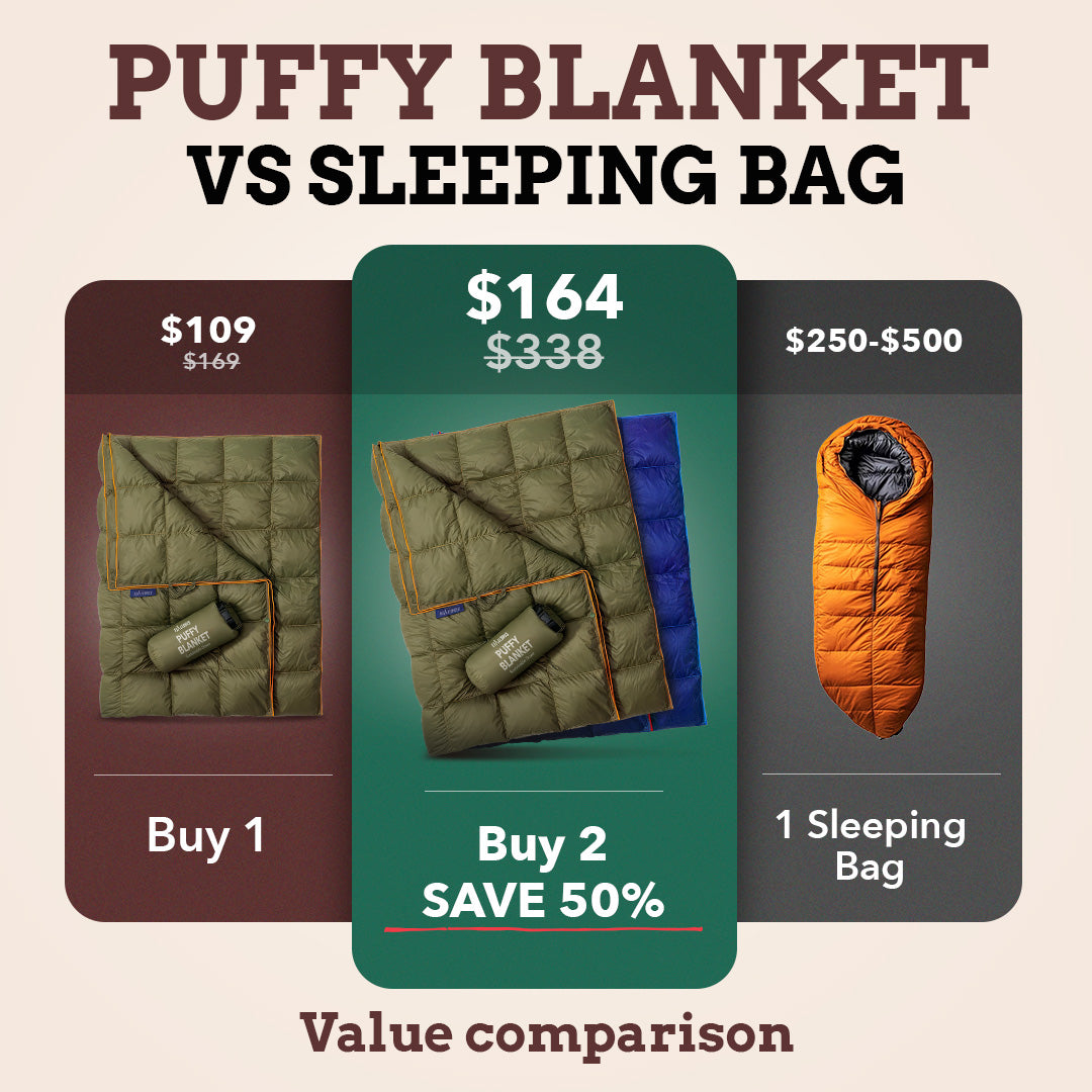 Ultraleichte Pufferdecke