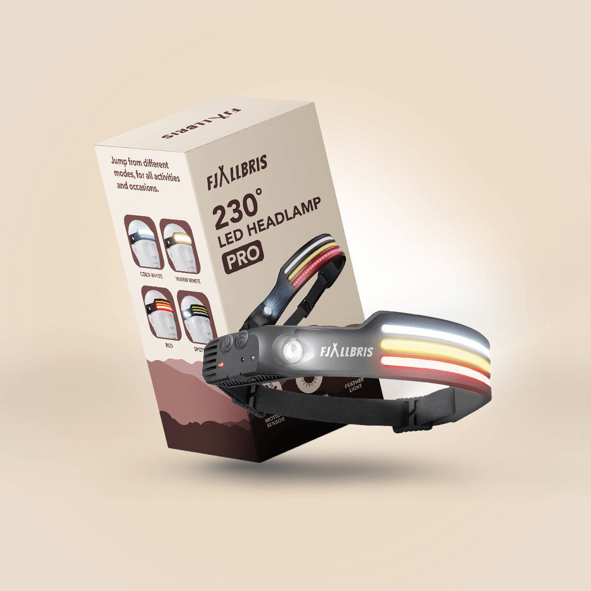 Fjällbris 1000lm LED 230° Stirnlampe PRO 2.0