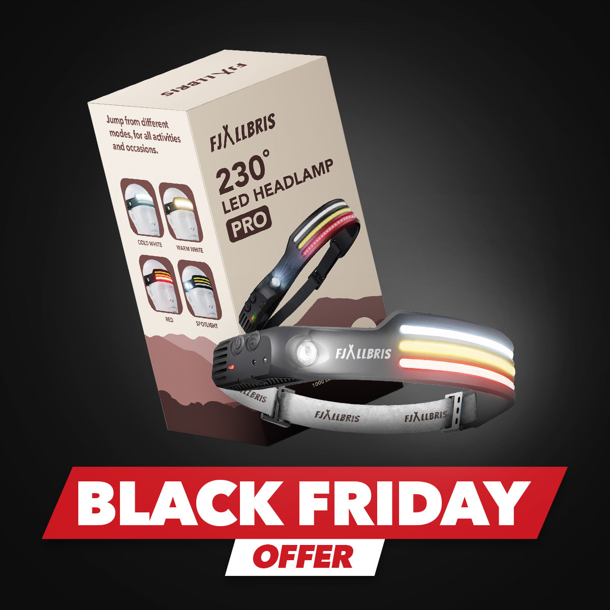 Fjällbris 1000lm LED 230° Stirnlampe PRO 2.0