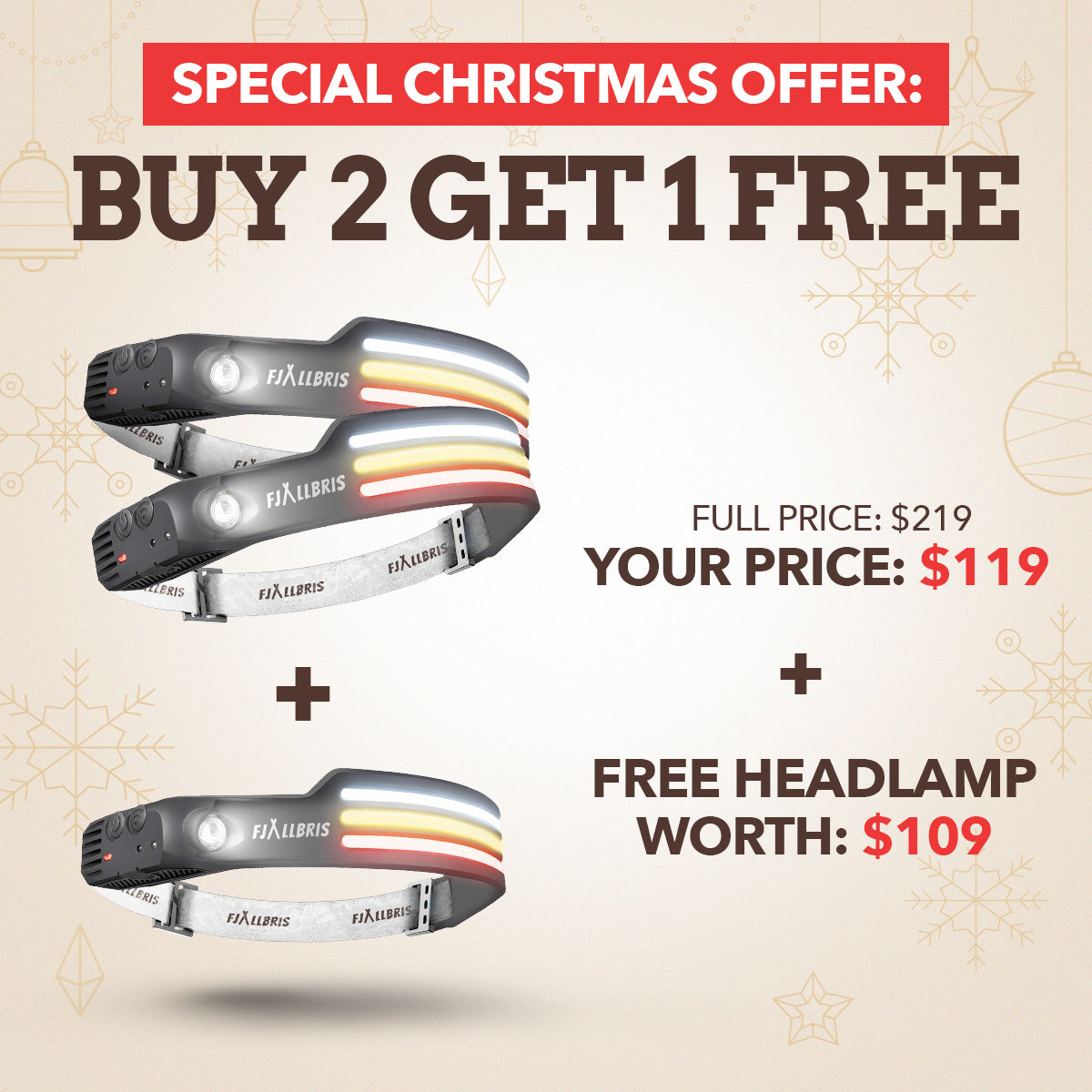 Fjällbris 1000lm LED 230° Stirnlampe PRO 2.0