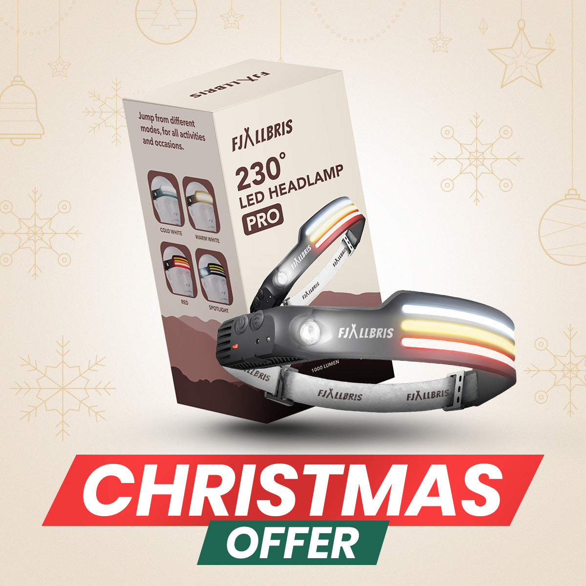 Fjällbris 1000lm LED 230° Stirnlampe PRO 2.0