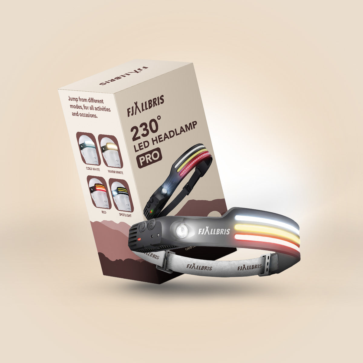 Fjällbris 1000lm LED 230° Stirnlampe PRO 2.0