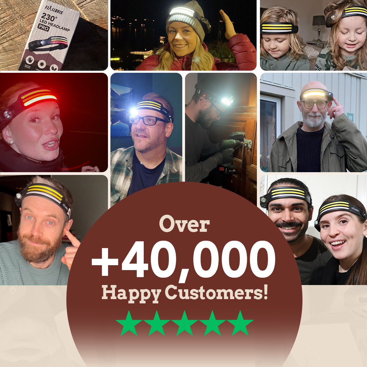 Fjällbris 1000lm LED 230° Stirnlampe PRO 2.0