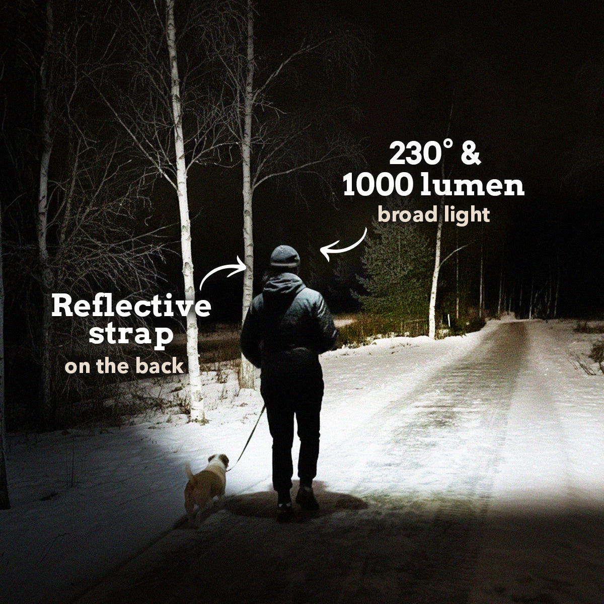 Fjällbris 1000lm LED 230° Stirnlampe PRO 2.0