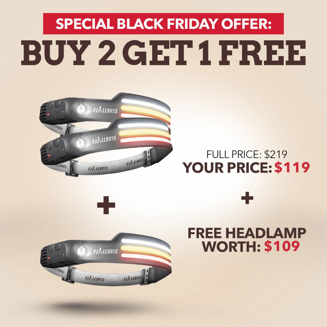 Fjällbris 1000lm LED 230° Stirnlampe PRO 2.0