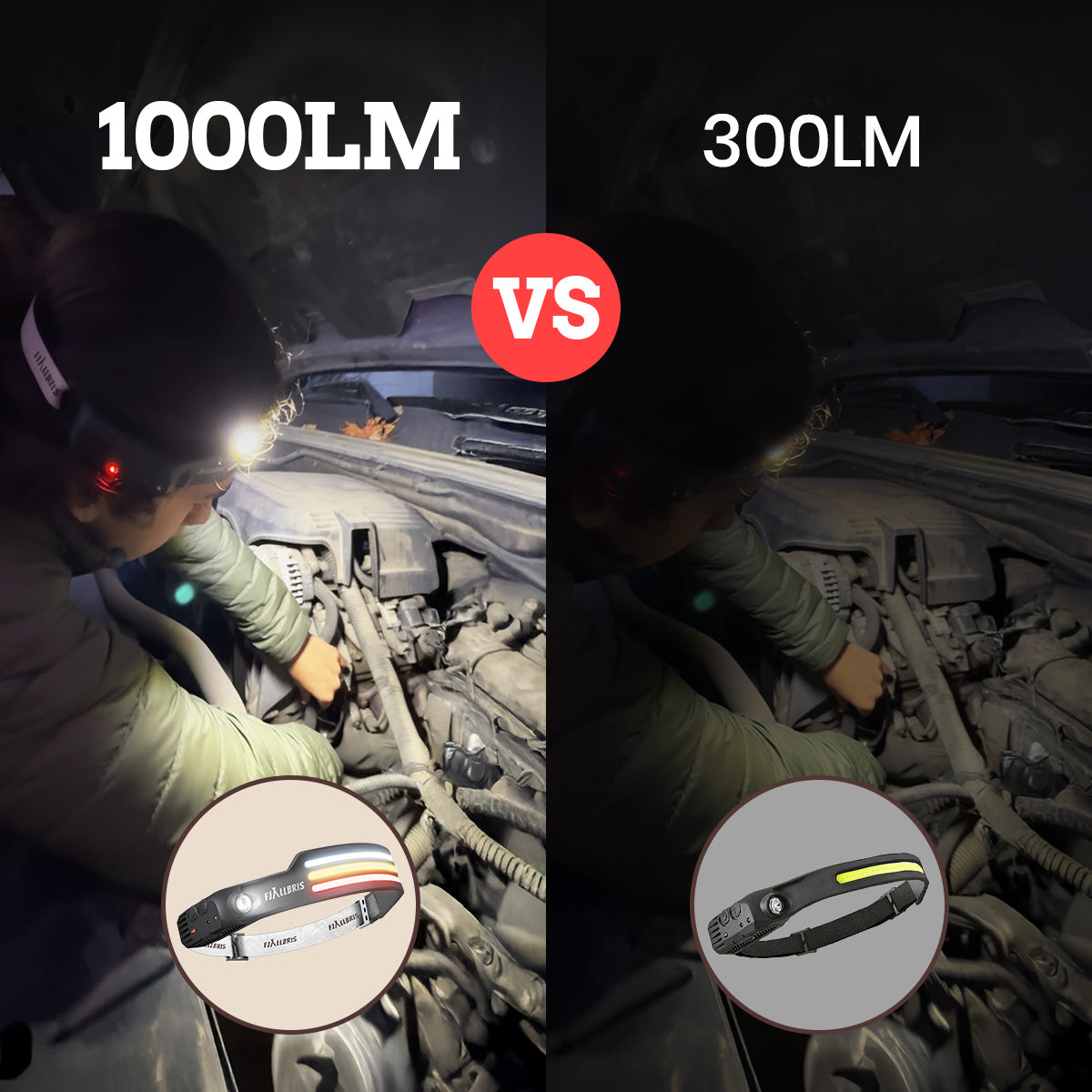 Fjällbris 1000lm LED 230° Stirnlampe PRO 2.0